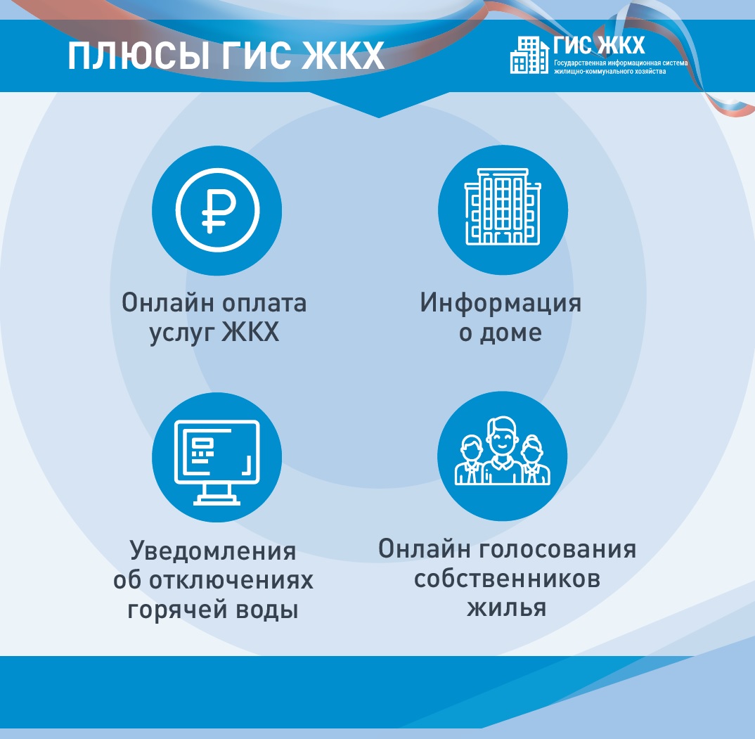 GIS GKX1