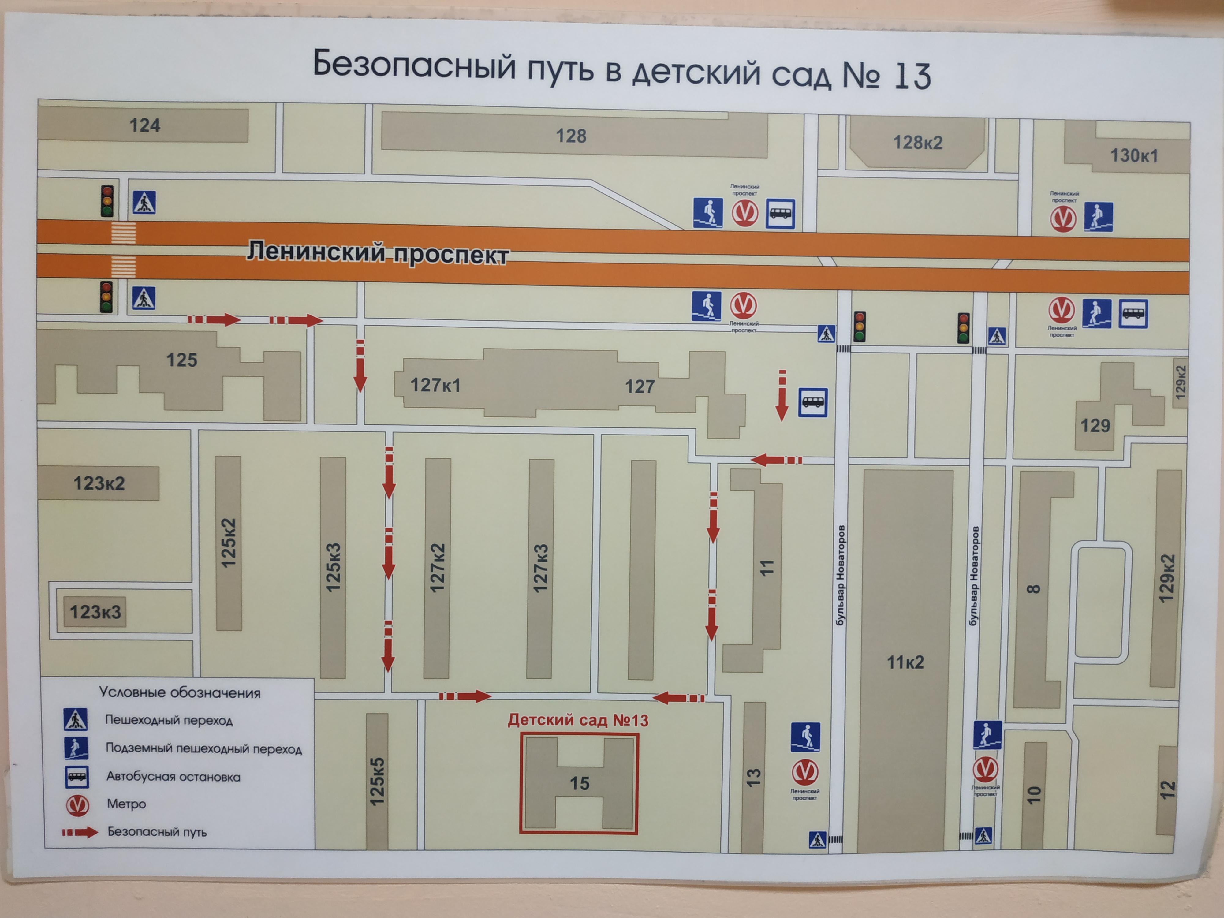 Навигация 6